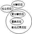 魔方格