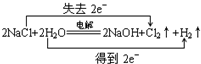 上学吧