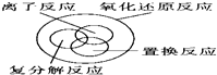 魔方格
