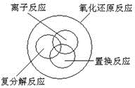 魔方格