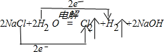 上学吧