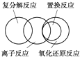 魔方格