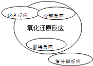 魔方格