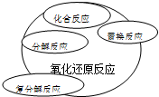 魔方格