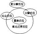 魔方格
