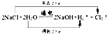 上学吧