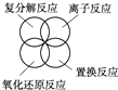 魔方格