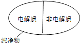 魔方格