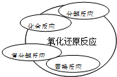 魔方格