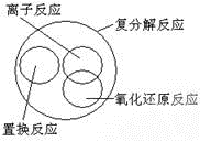 魔方格