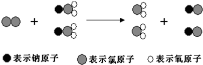 魔方格