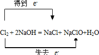 上学吧