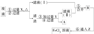 魔方格
