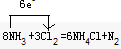 上学吧