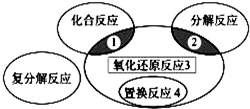 魔方格