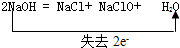 魔方格