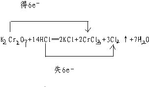 上学吧