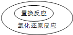 魔方格