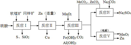 魔方格