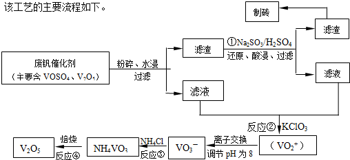 魔方格