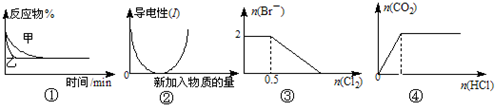 魔方格
