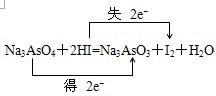 上学吧