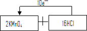 上学吧