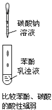 魔方格