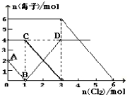 魔方格