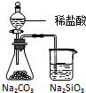 魔方格