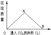 魔方格