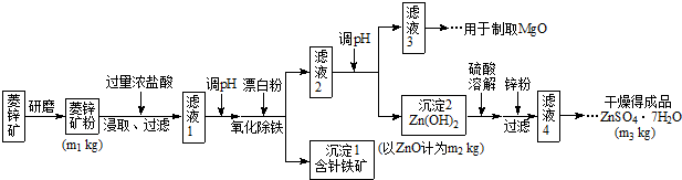魔方格