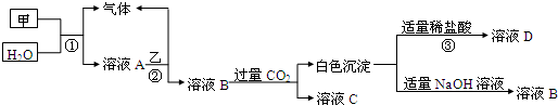 魔方格