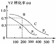 魔方格
