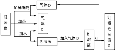 魔方格