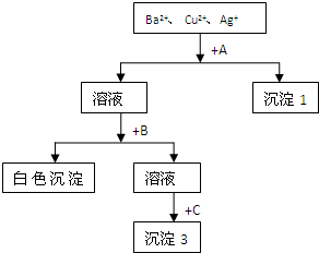 魔方格