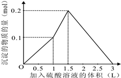魔方格