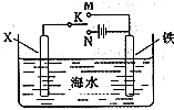 魔方格