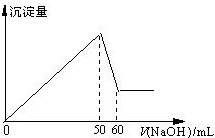 魔方格