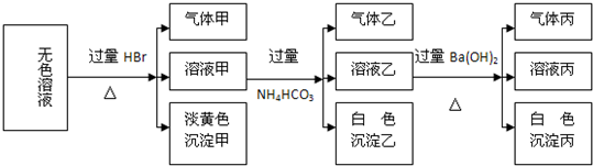 魔方格
