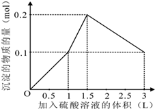 魔方格