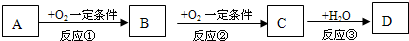 魔方格