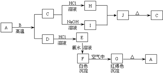 魔方格