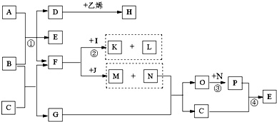 魔方格