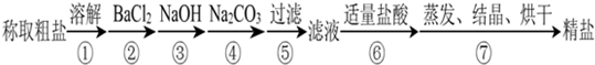 魔方格