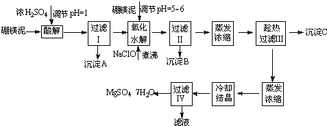 魔方格