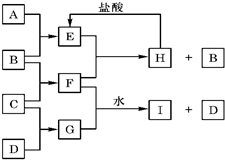 魔方格