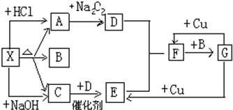 魔方格