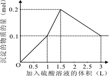 上学吧