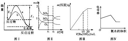 魔方格